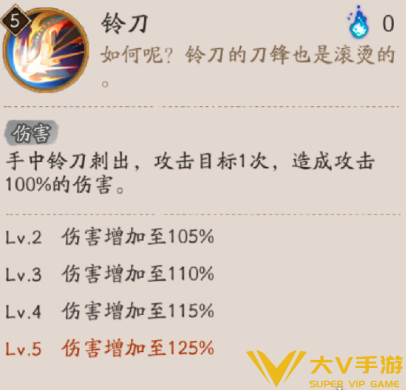 阴阳师sp铃彦姬技能是什么