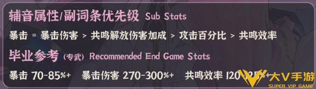鸣潮达妮娅声骸及词条介绍2