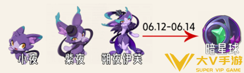 洛克王国世界s2大量出没时间表4