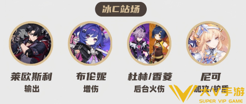 原神布伦妮阵容搭配介绍3