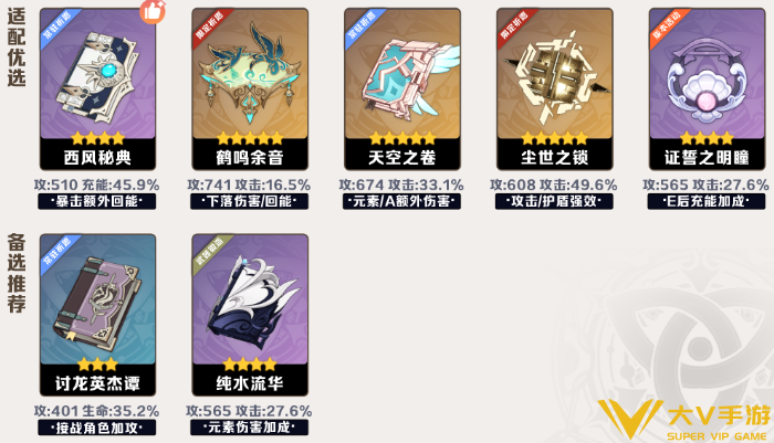 原神布伦妮武器选择介绍
