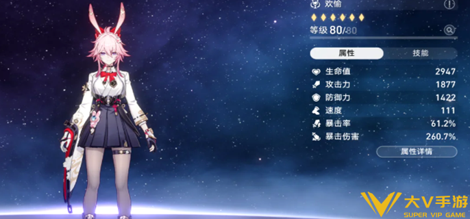 崩坏星穹铁道绯英毕业面板是多少