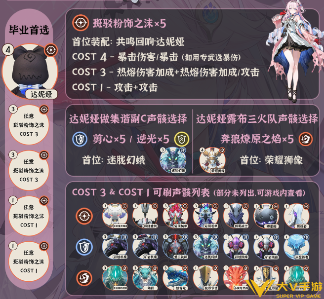 鸣潮达妮娅声骸及词条介绍1