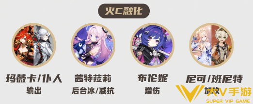 原神布伦妮阵容搭配介绍2