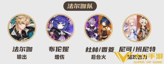 原神布伦妮阵容搭配介绍1