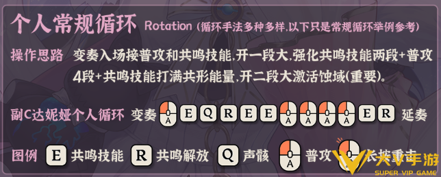 鸣潮达妮娅技能连招教学1 鸣潮达妮娅技能连招教学1