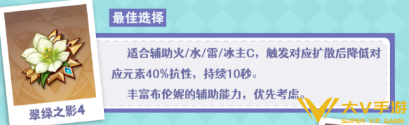 原神布伦妮圣遗物搭配及词条介绍1