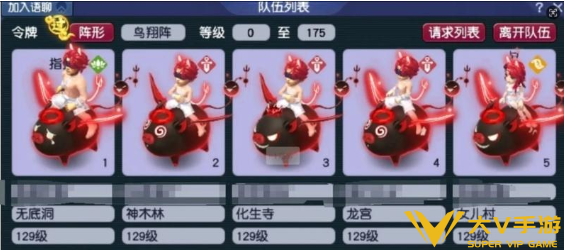 梦幻西游五开门派组合搭配介绍2