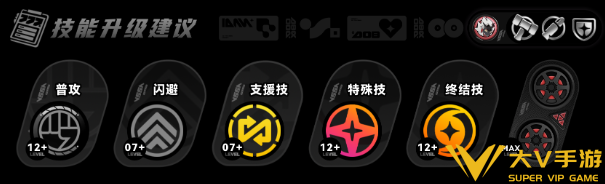 绝区零星徽比利技能加点介绍 绝区零星徽比利技能加点介绍