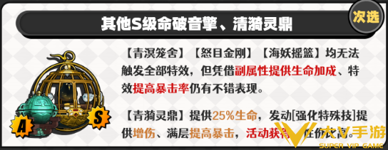 绝区零星徽比利音擎武器介绍2