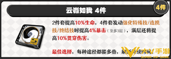 绝区零星徽比利驱动搭配及词条介绍1 绝区零星徽比利驱动搭配及词条介绍1