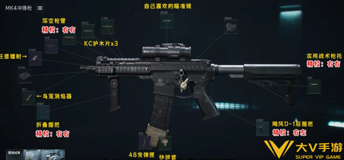 三角洲行动mk4改枪码分享1