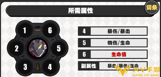 绝区零星徽比利驱动搭配及词条介绍3 绝区零星徽比利驱动搭配及词条介绍3