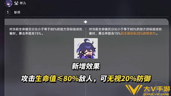 崩坏星穹铁道希儿技能加强解析7