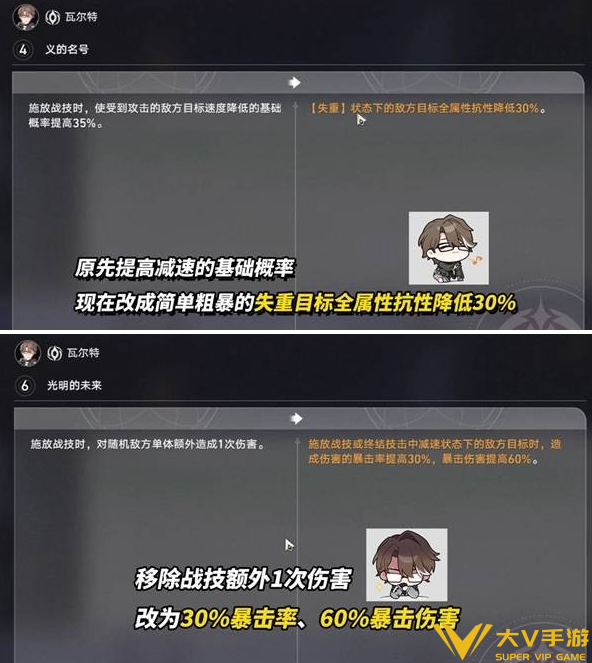 崩坏星穹铁道瓦尔特技能加强解析5