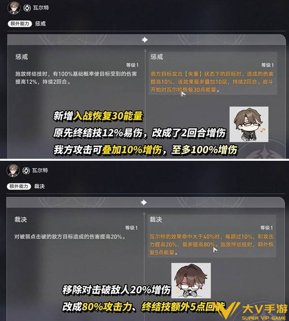 崩坏星穹铁道瓦尔特技能加强解析3