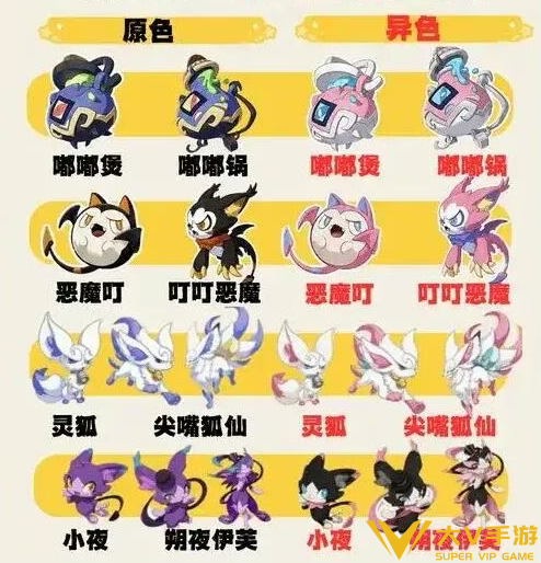 洛克王国世界s2赛季异色精灵刷取建议1