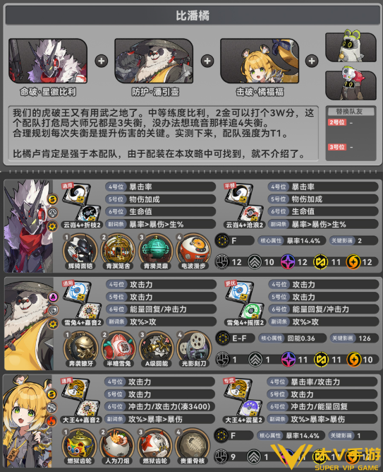 绝区零星徽比利阵容搭配介绍2