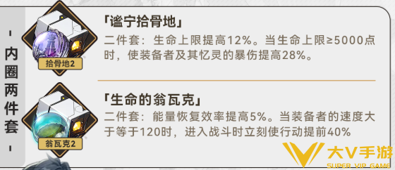 崩坏星穹铁道千冶刃遗器搭配及词条介绍2