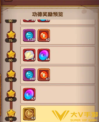 咸鱼之王星级挑战打法