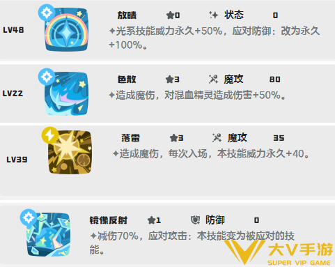 洛克王国世界霹雳迪迪技能搭配介绍1