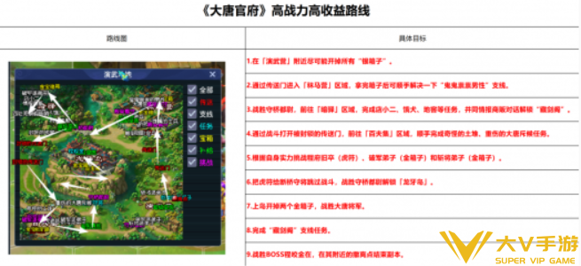梦幻西游大唐官府副本通关秘籍9