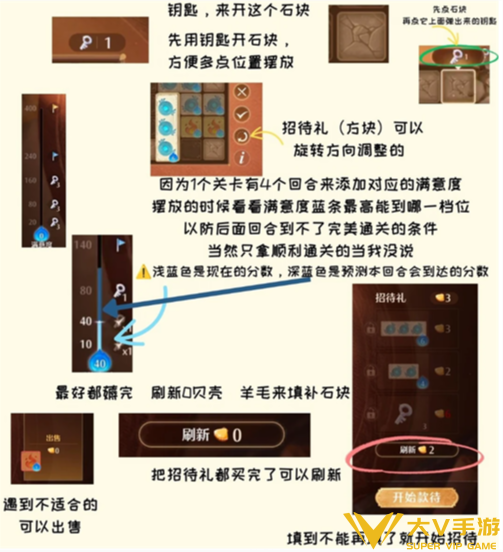 无限暖暖憩泊之宴高分技巧分享3