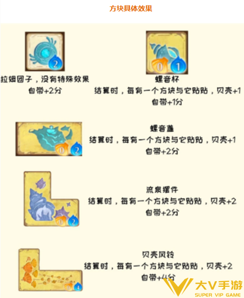 无限暖暖憩泊之宴高分技巧分享1