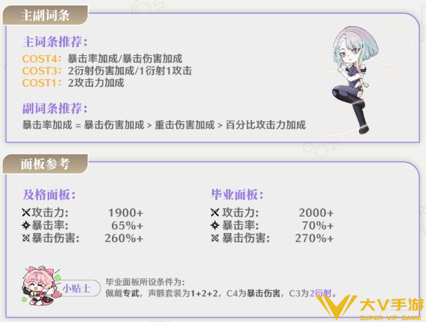 鸣潮露西声骸及词条介绍2 鸣潮露西声骸及词条介绍2