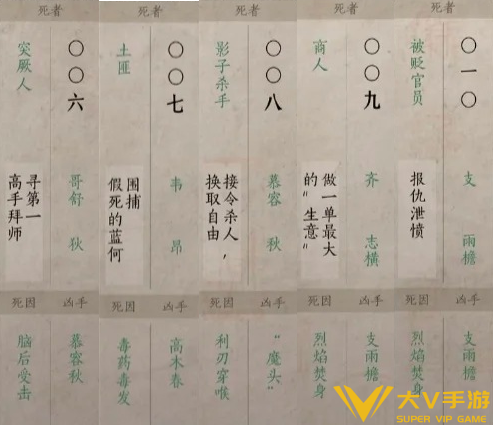 燕云十六声风雪岱山推理答案分享2 燕云十六声风雪岱山推理答案分享2