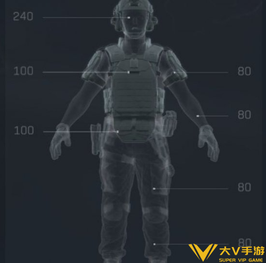 三角洲行动M82反载具流改装秘籍1 三角洲行动M82反载具流改装秘籍1