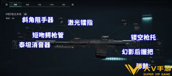 三角洲行动M82反载具流改装秘籍2 三角洲行动M82反载具流改装秘籍2