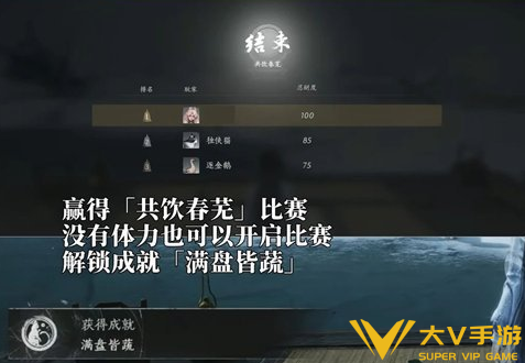 燕云十六声满盘皆蔬成就达成攻略2