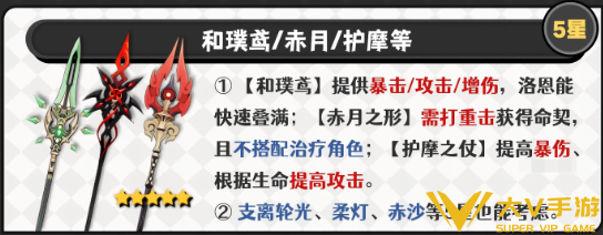 原神洛恩武器搭配介绍2 原神洛恩武器搭配介绍2