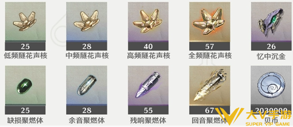 鸣潮露西天赋突破材料汇总2 鸣潮露西天赋突破材料汇总2