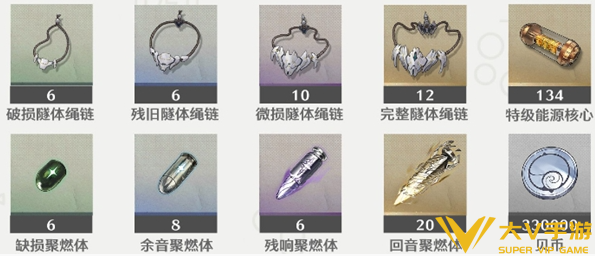 鸣潮露西天赋突破材料汇总3 鸣潮露西天赋突破材料汇总3