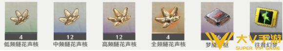 鸣潮露西天赋突破材料汇总1 鸣潮露西天赋突破材料汇总1