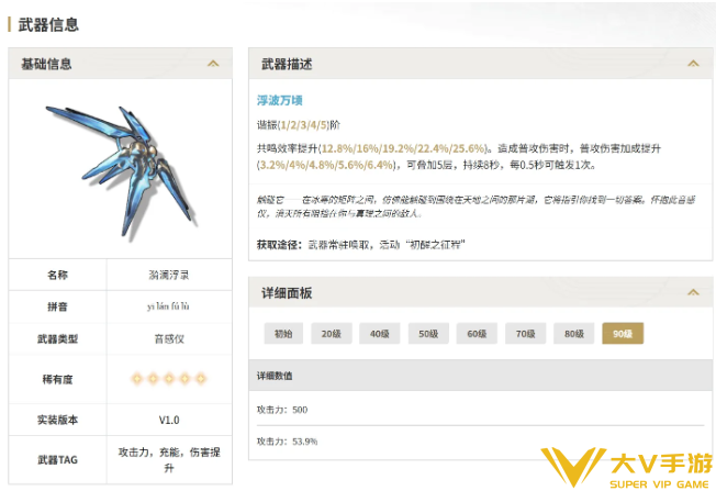 鸣潮洛瑟菈武器选择介绍2 鸣潮洛瑟菈武器选择介绍2