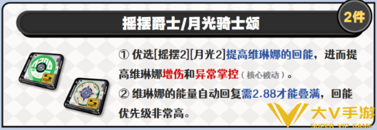 绝区零维琳娜驱动搭配及词条介绍1