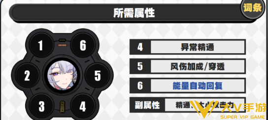 绝区零维琳娜驱动搭配及词条介绍3