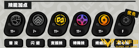 绝区零维琳娜技能加点介绍1