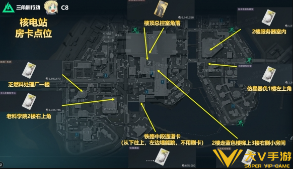 三角洲行动核电站全部卡房介绍