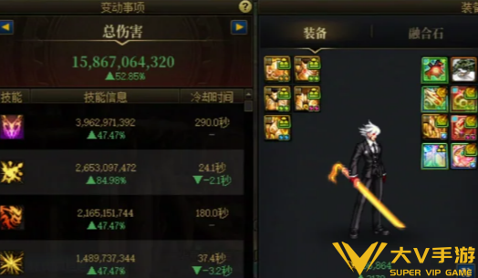 dnf红眼毕业装备选择介绍2 dnf红眼毕业装备选择介绍2