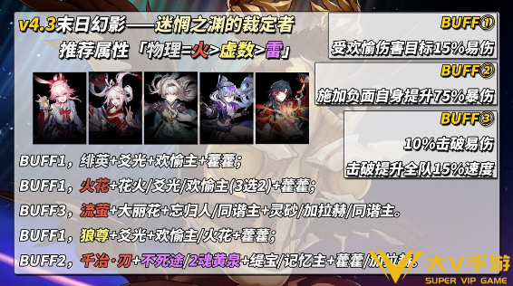 崩坏星穹铁道4.3末日幻影阵容搭配介绍2