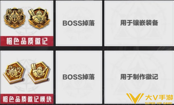 晶核钢骸狂域铸骨迷巢副本打法秘籍4