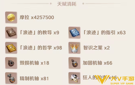 原神木偶培养材料汇总2