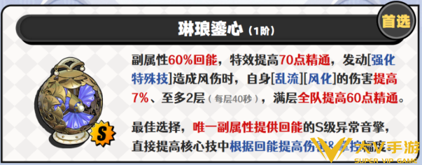绝区零维琳娜音擎武器介绍1