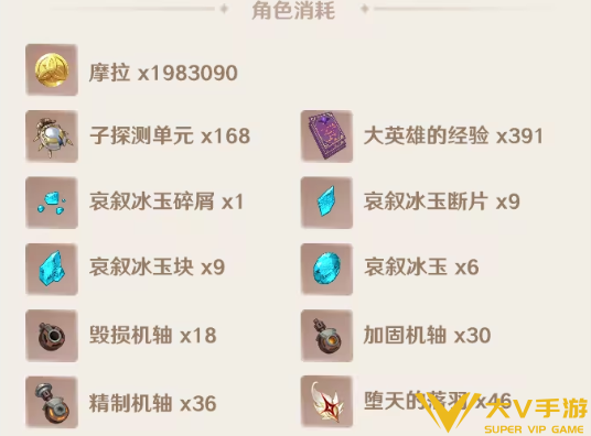 原神木偶培养材料汇总1