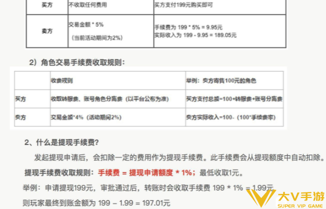 剑网3万宝楼交易规则介绍