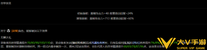 绝区零琳琅鎏心音擎抽取介绍2